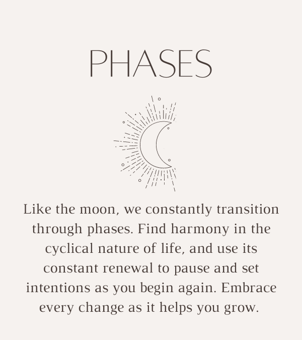 The Phases Ring