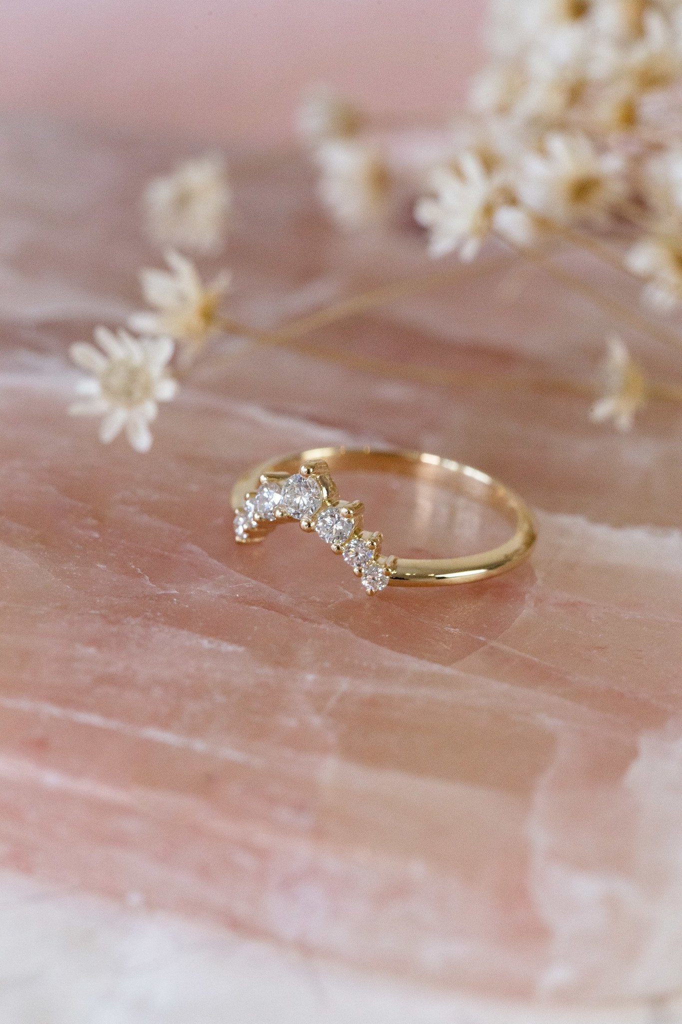 The Large Iris Tracer Band