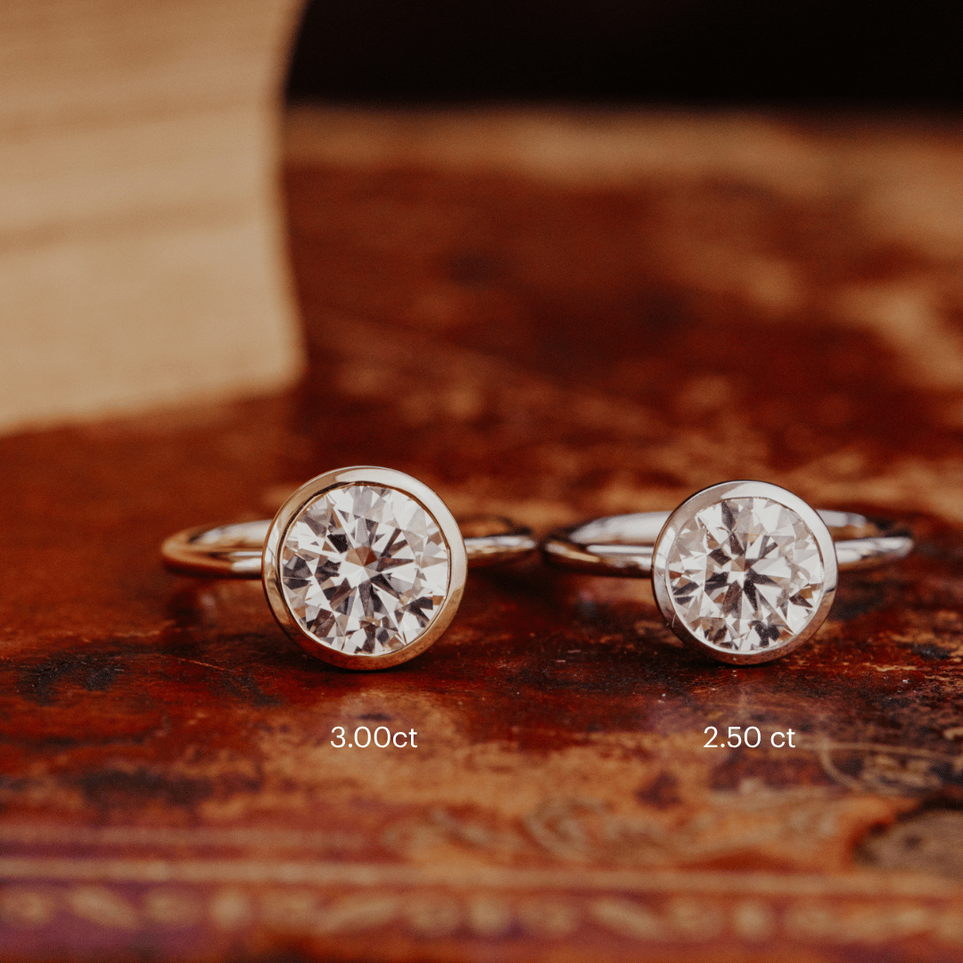 The Bailey Round Solitaire Ring