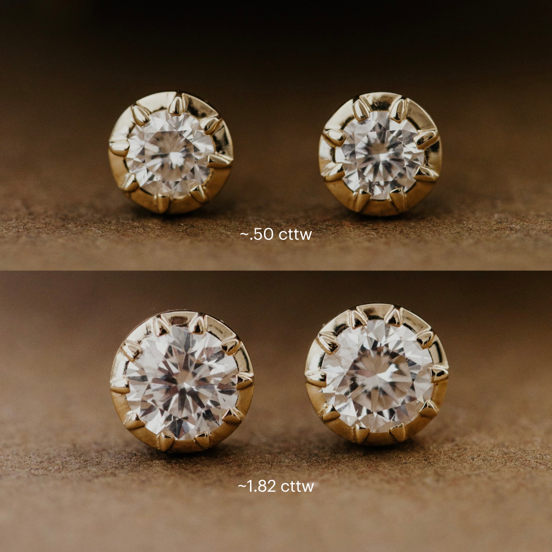 Round Collet Set Lab Grown Diamond Stud Earrings