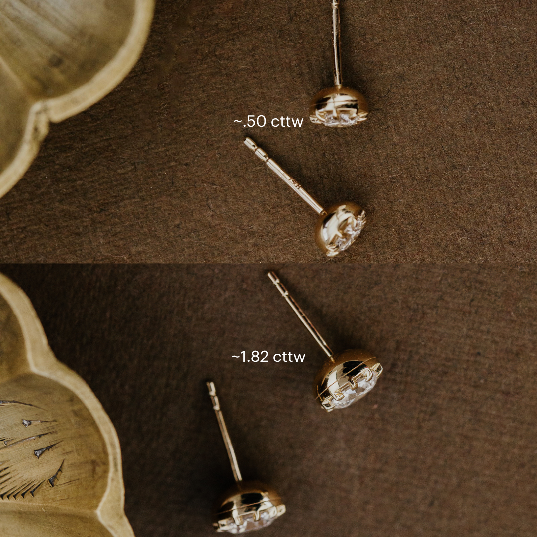 Round Collet Set Lab Grown Diamond Stud Earrings