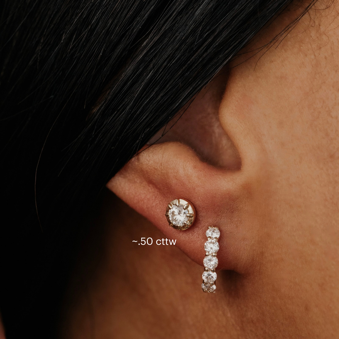 Round Collet Set Lab Grown Diamond Stud Earrings