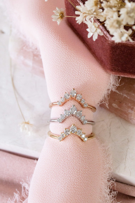 The Large Iris Tracer Band